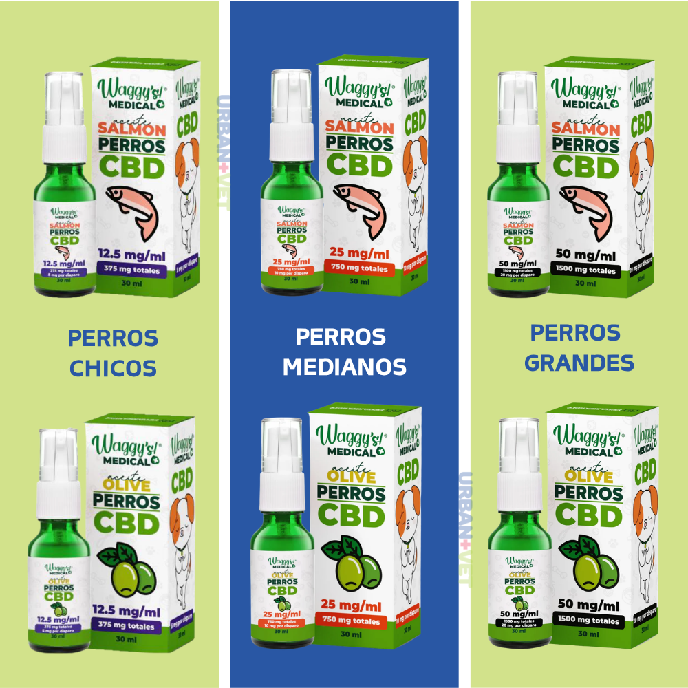 WAGGYSL CBD PERRO SPRAY 30 ML